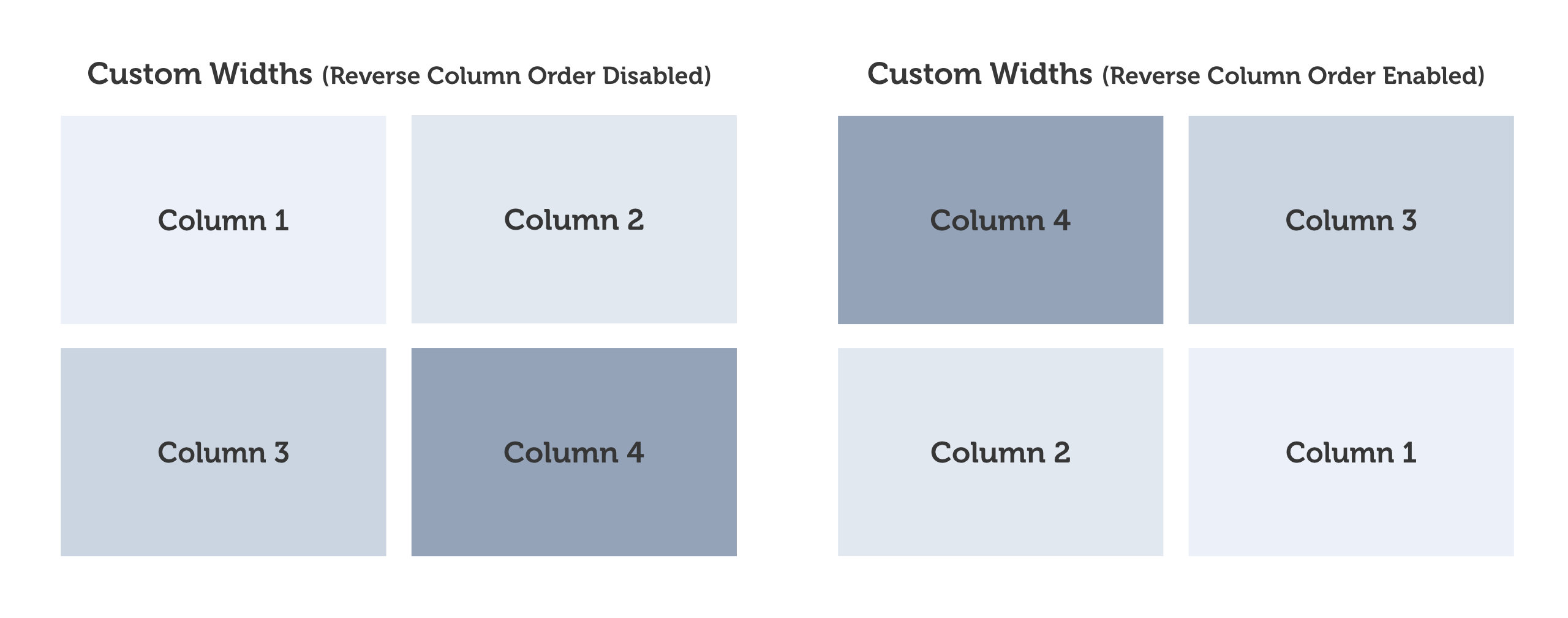 Custom Column Widths & Reverse Column Order Enabled